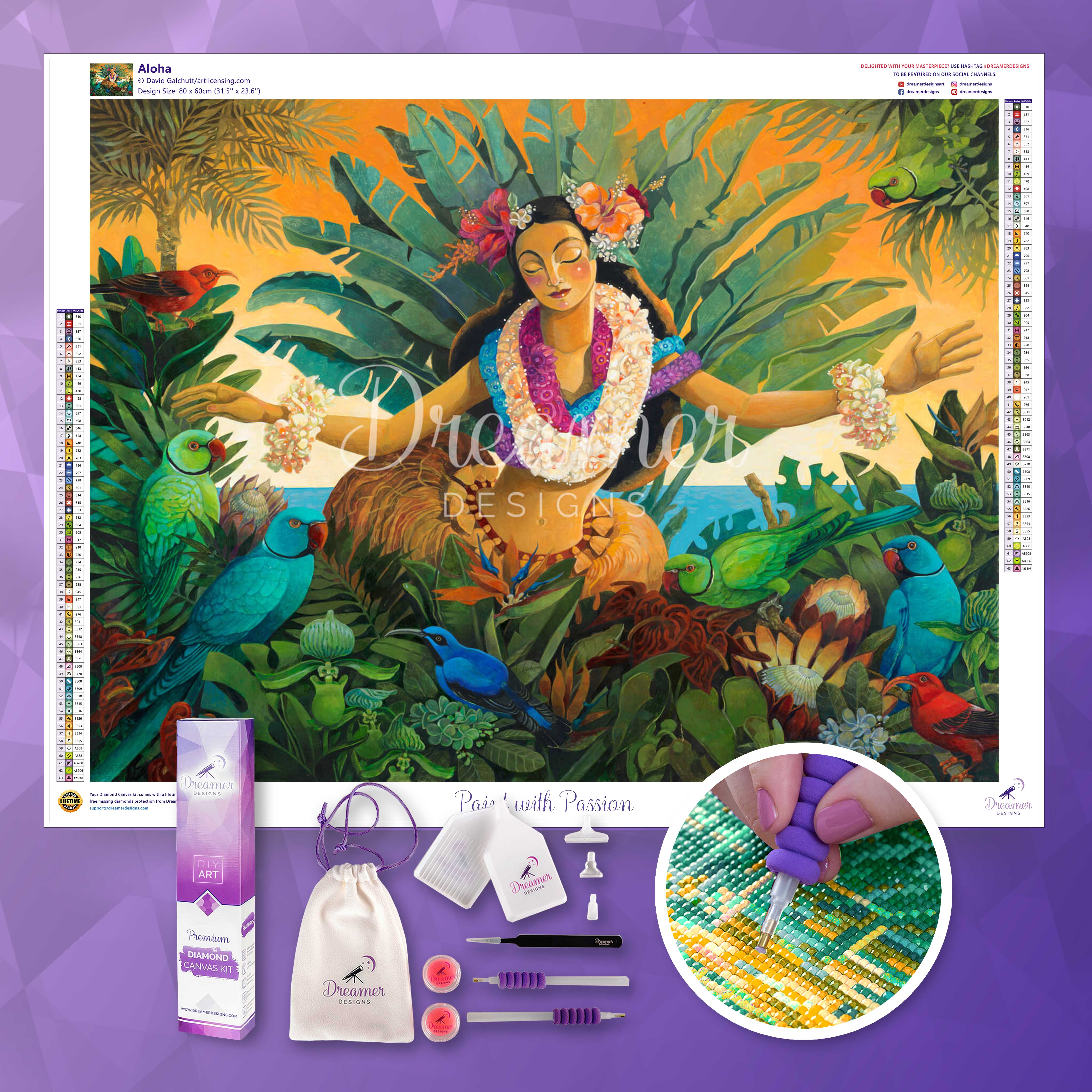 Aloha - Image 3