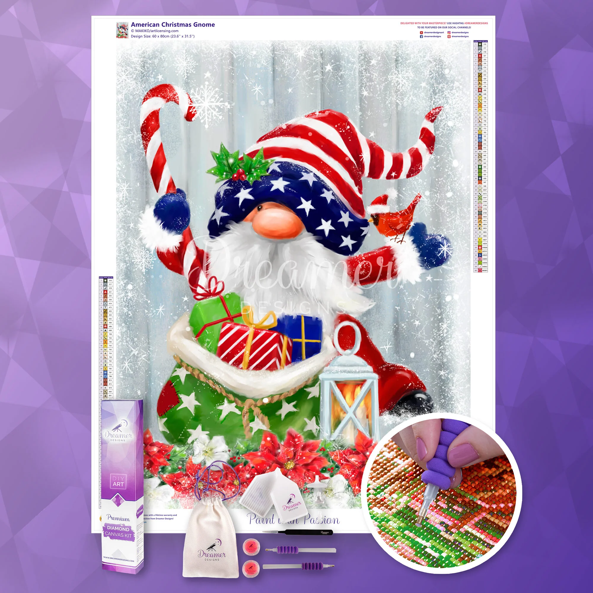 American Christmas Gnome - Image 3