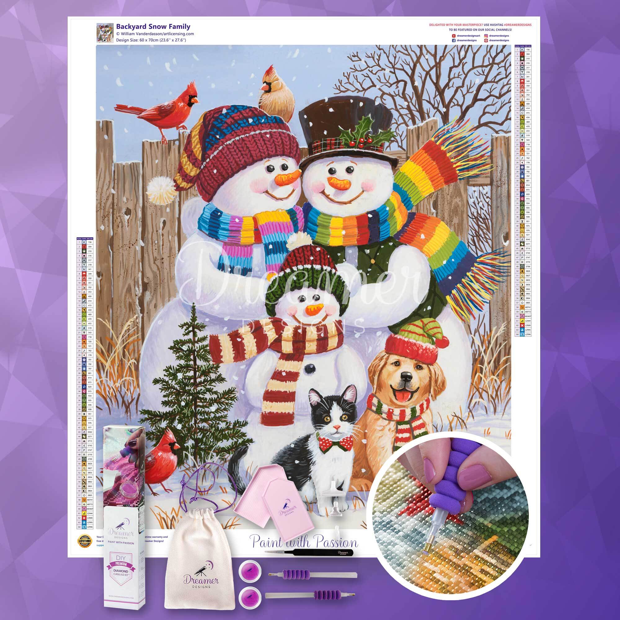 Backyard Snow Family - Image 3