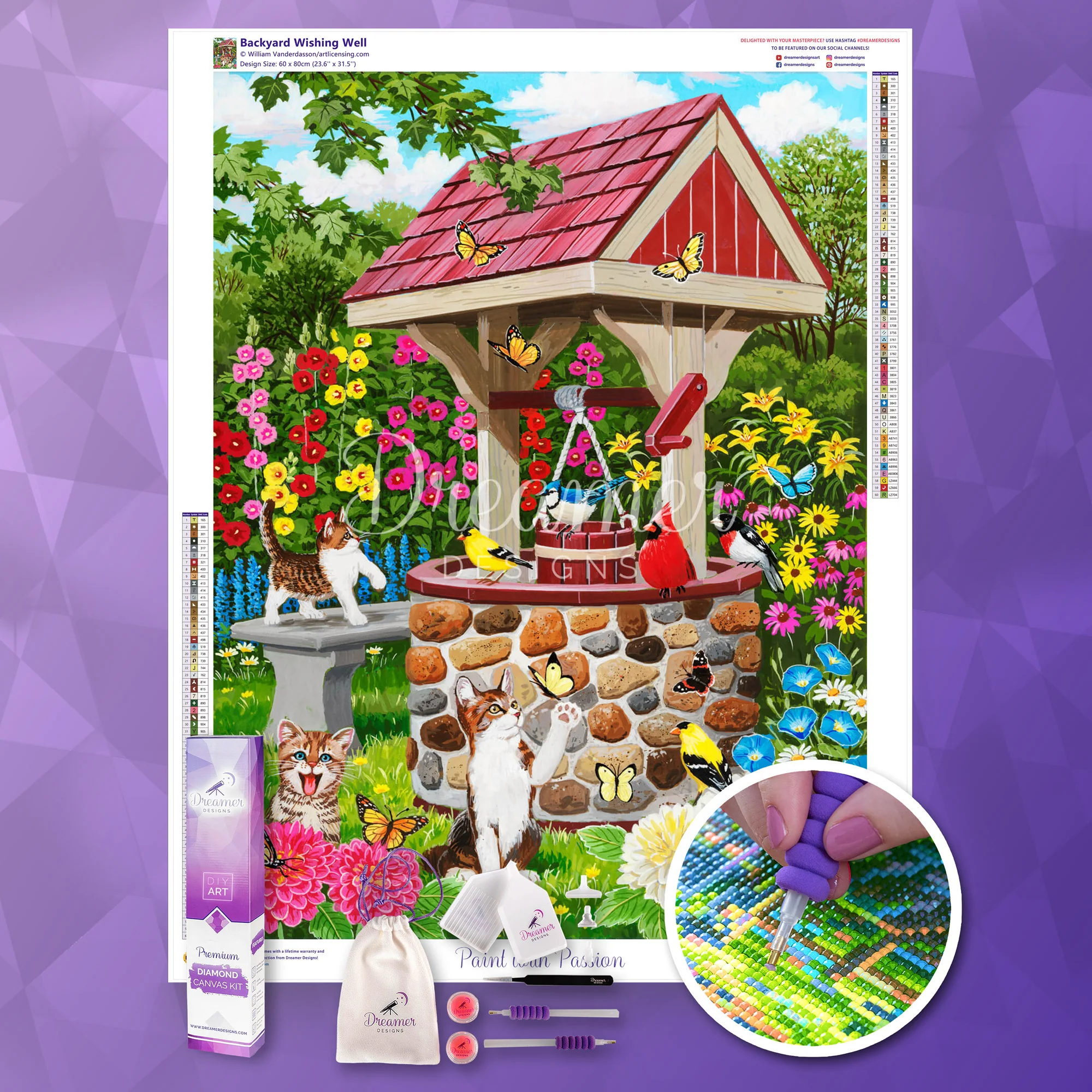 Backyard Wishing Well - Image 3