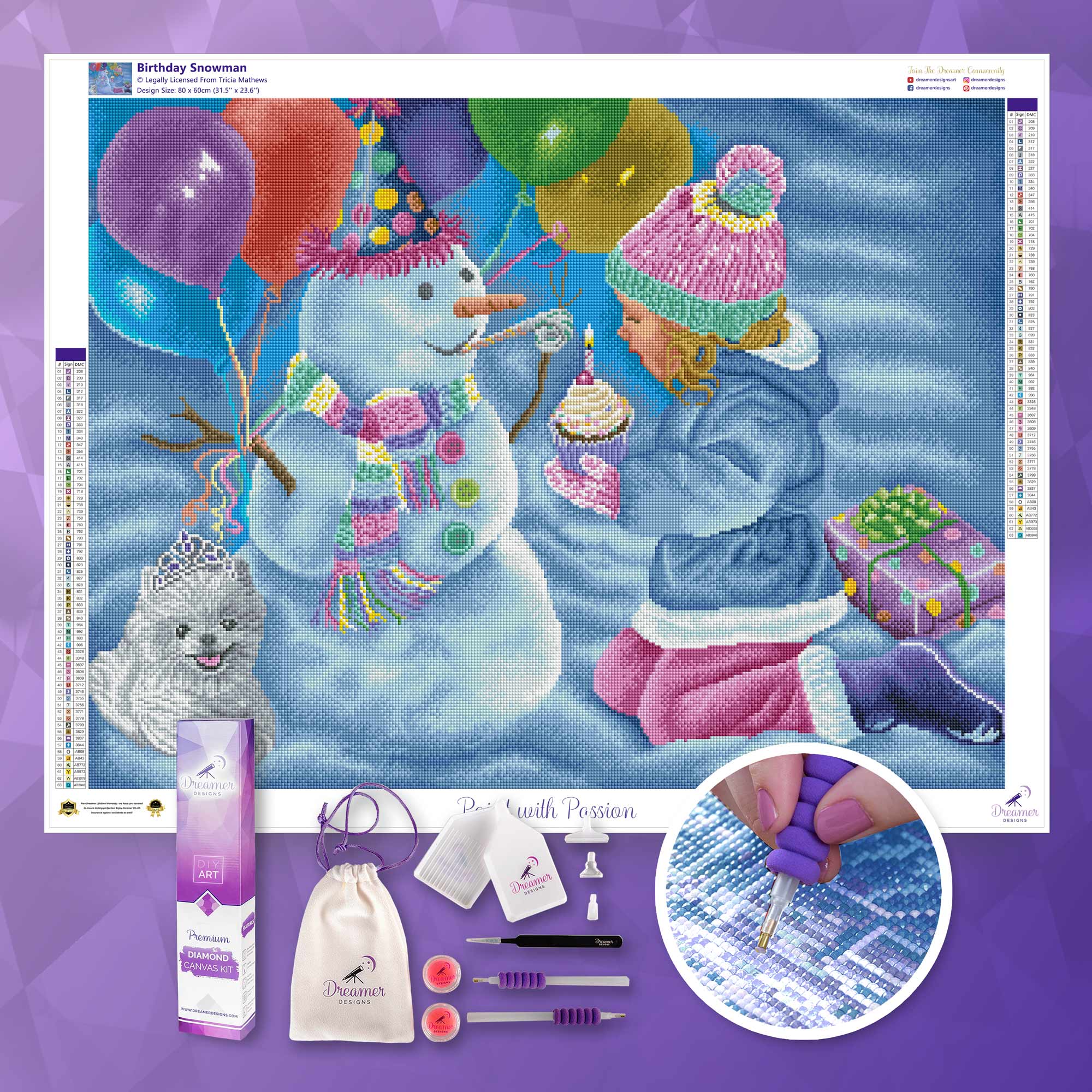 Birthday Snowman - Image 3