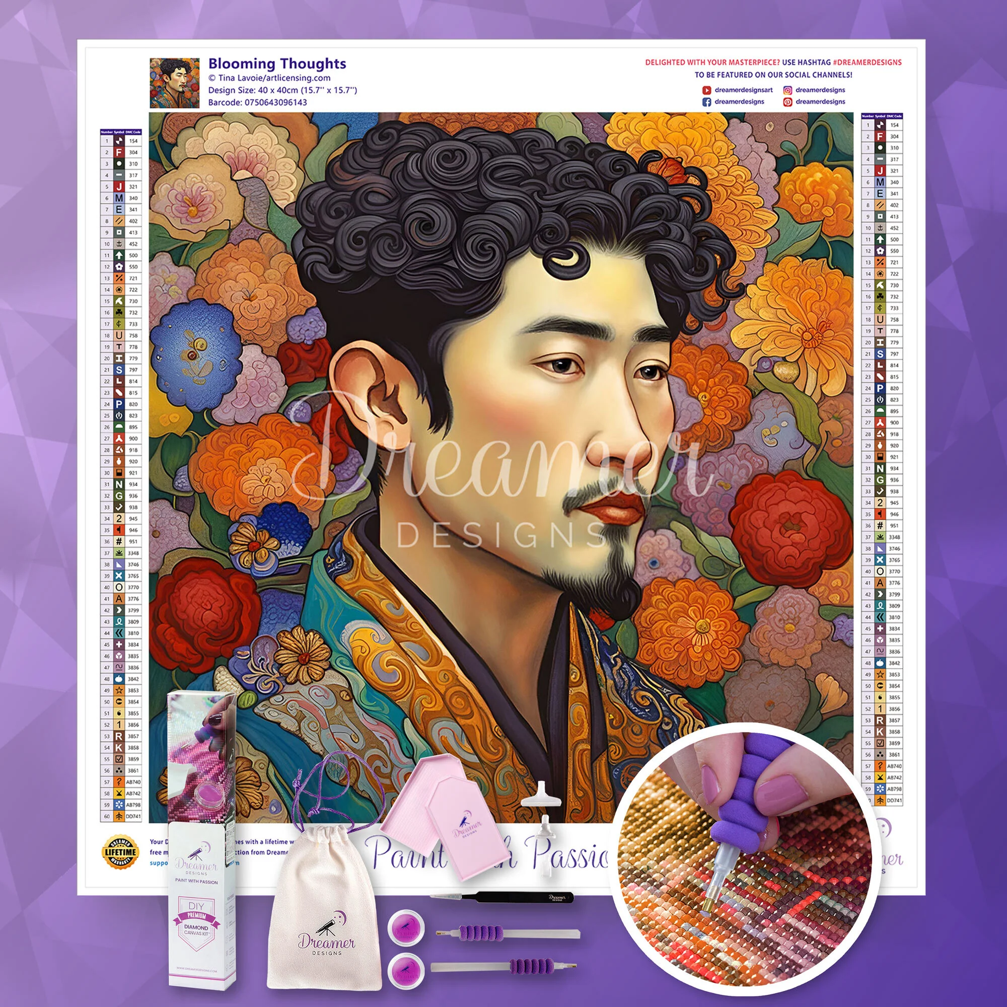 Blooming Thoughts - Image 4