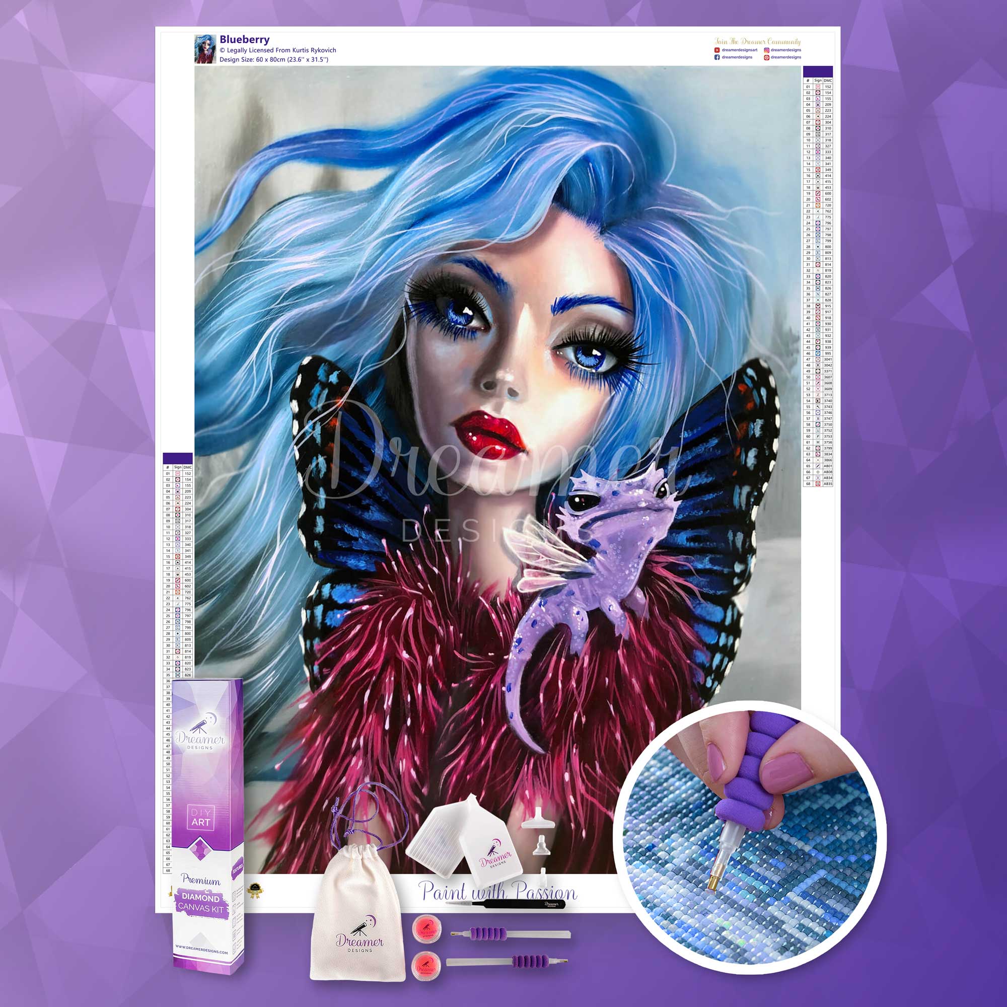 Blueberry - Image 3