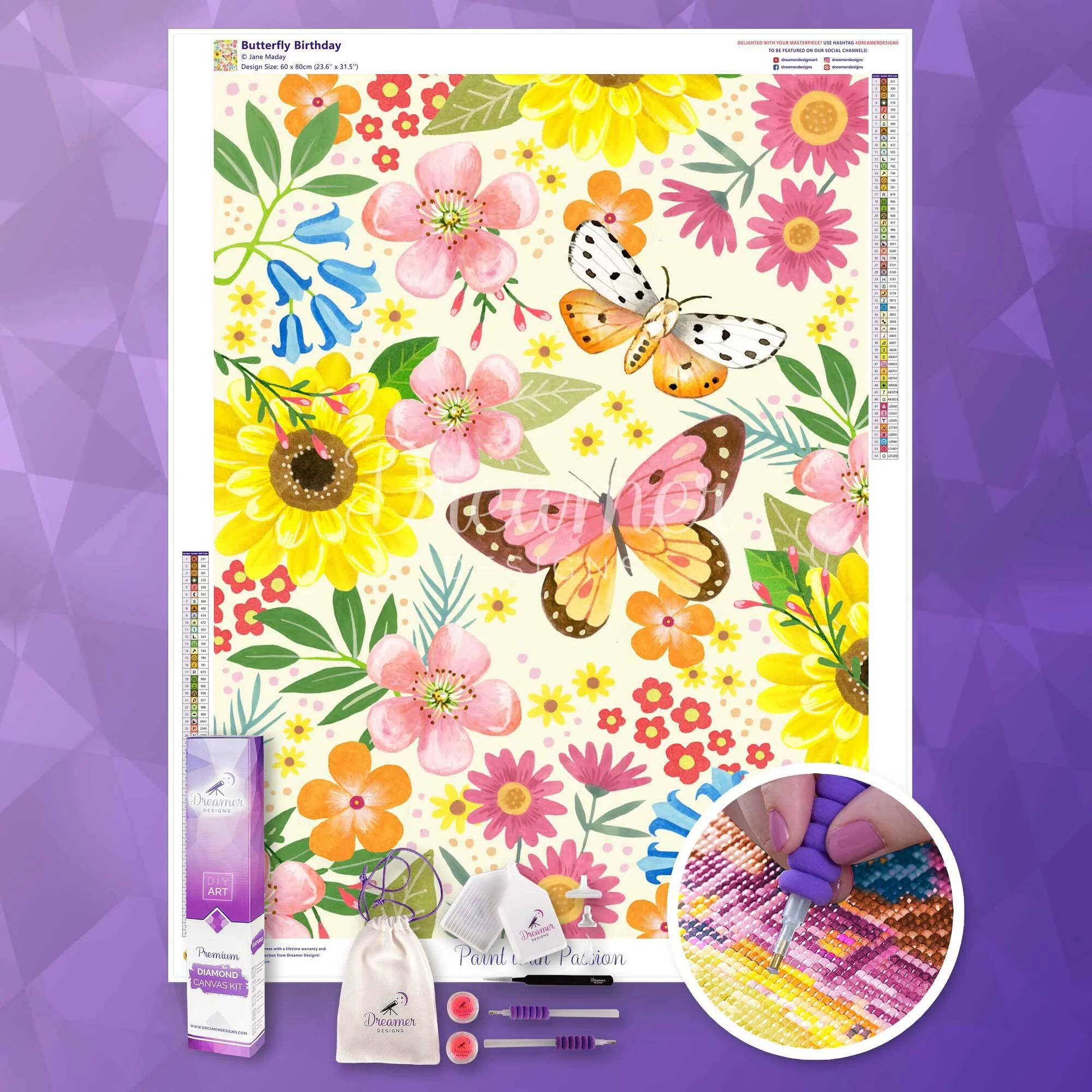 Butterfly Birthday - Image 3