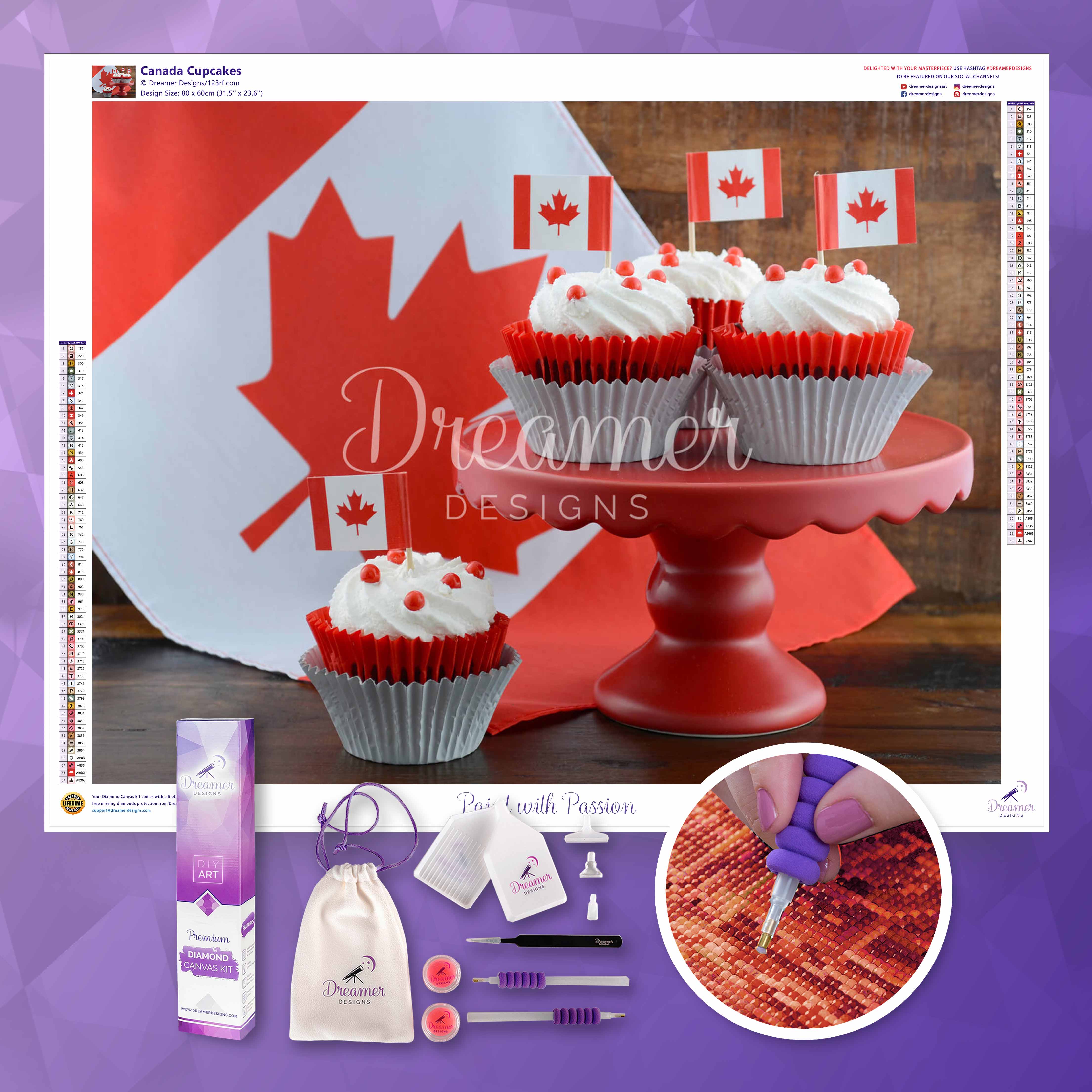 Canada Cupcakes - Image 4