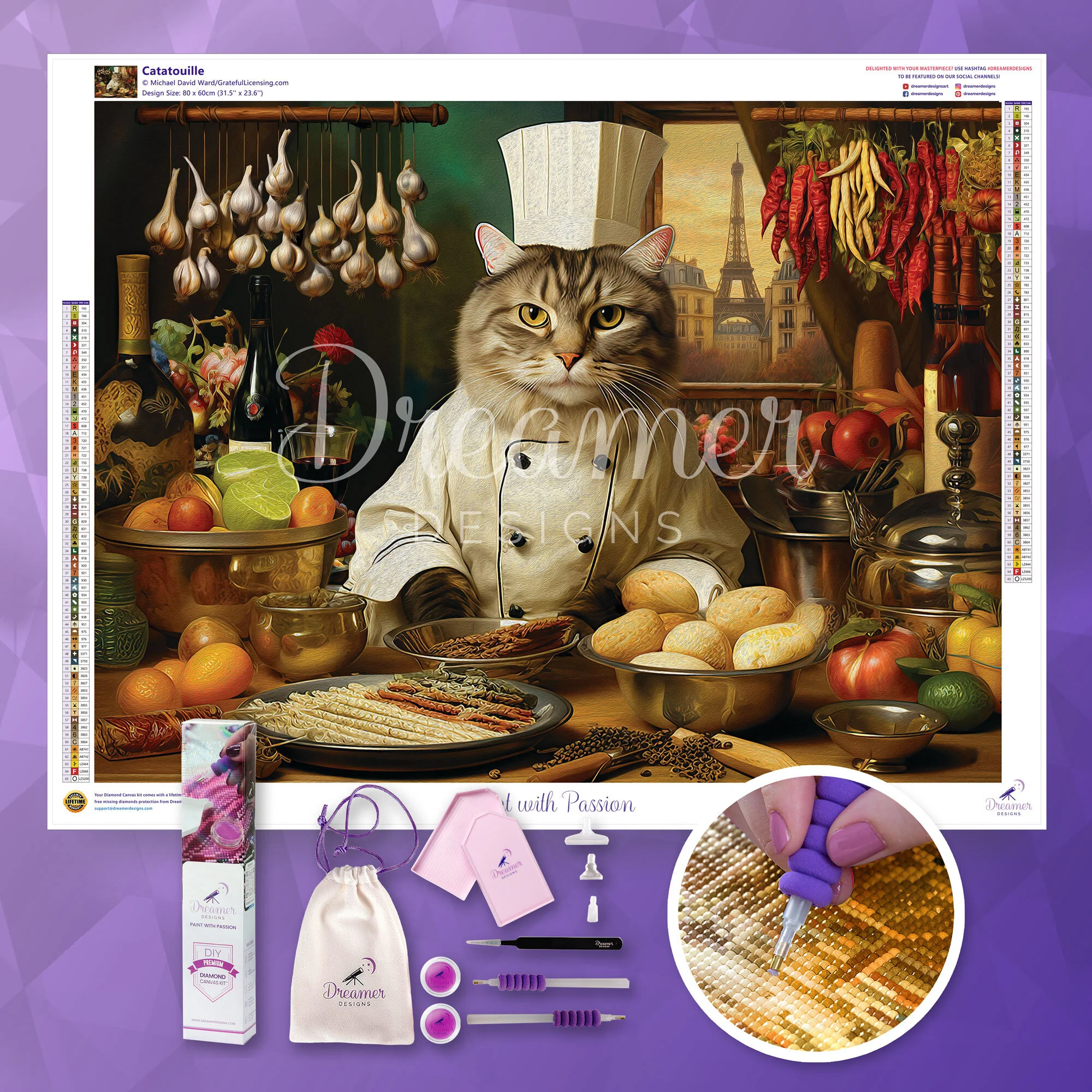 Catatouille - Image 3