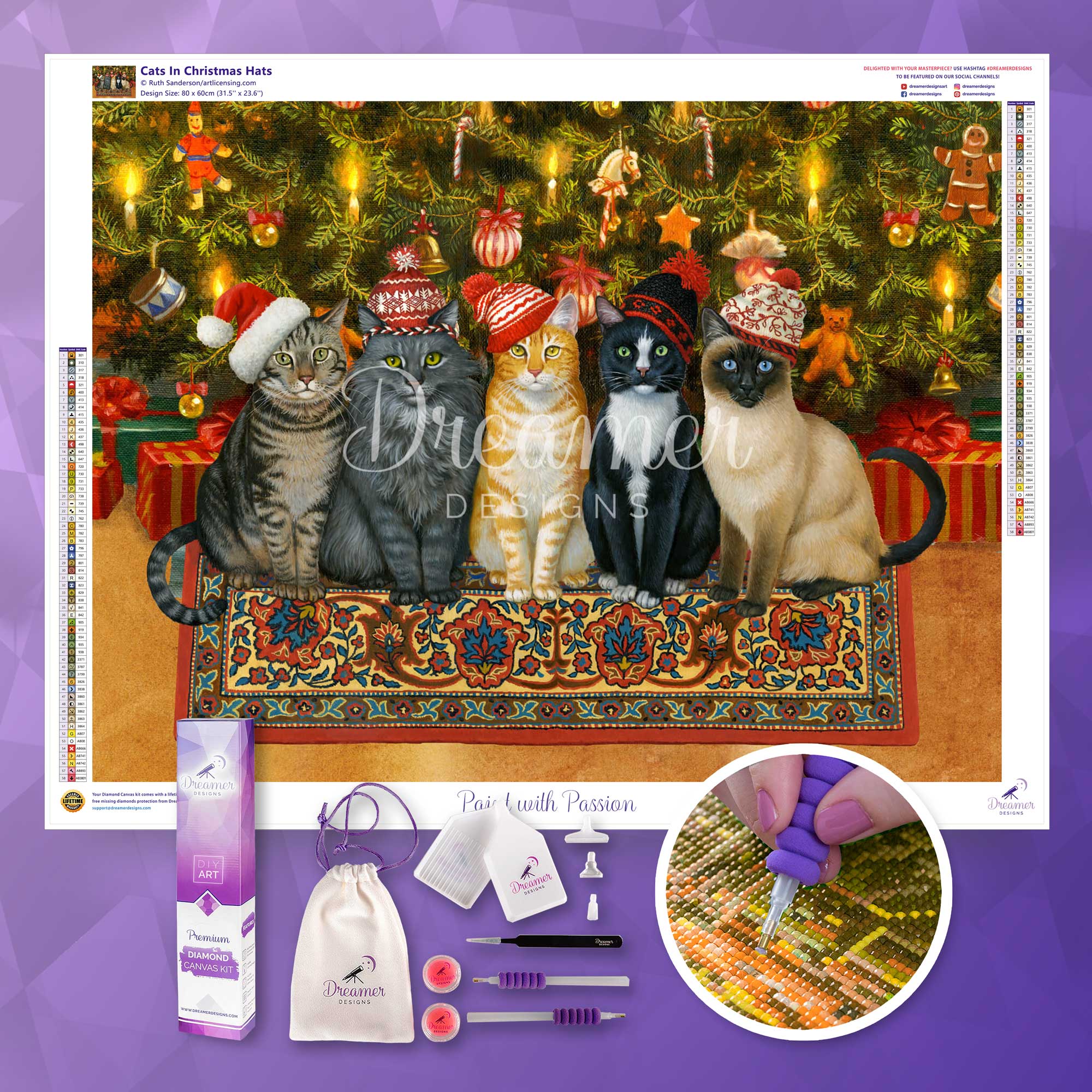 Cats In Christmas Hats - Image 3