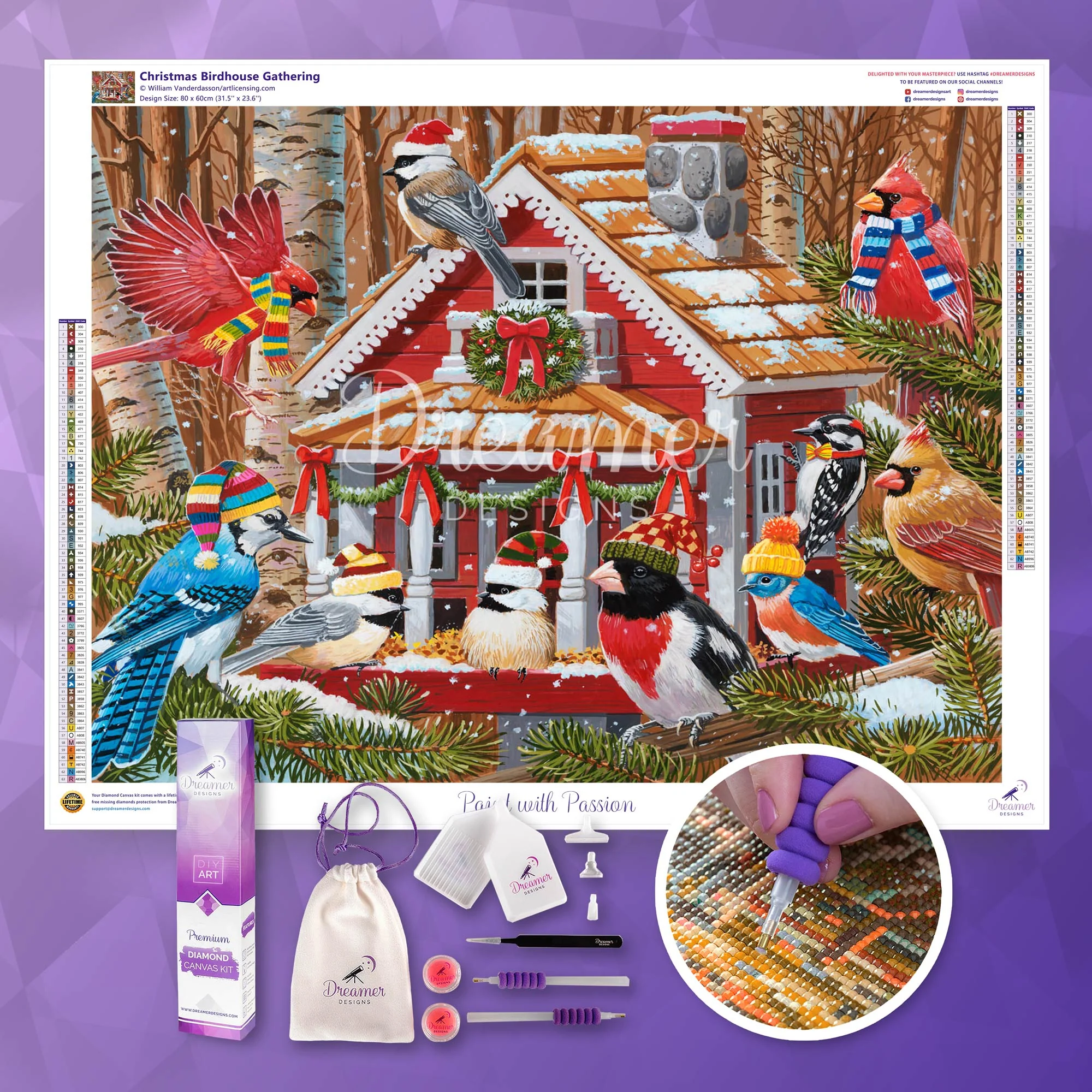 Christmas Birdhouse Gathering - Image 3