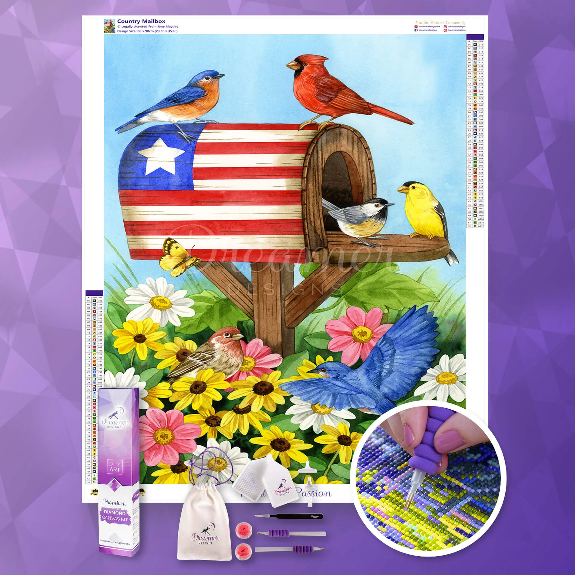 Country Mailbox - Image 3
