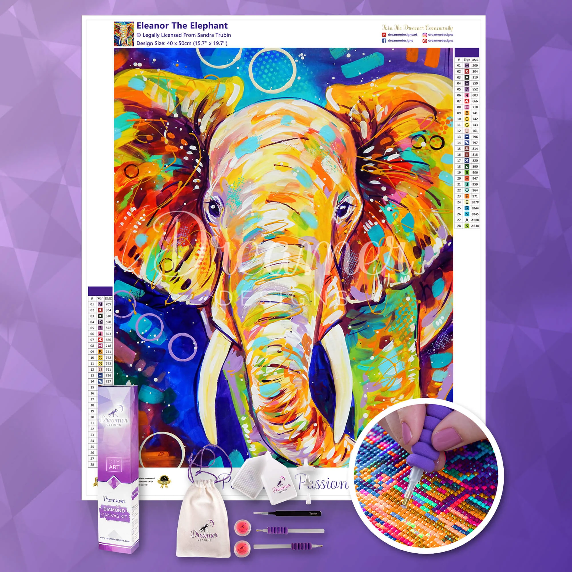 Eleanor The Elephant - Image 3