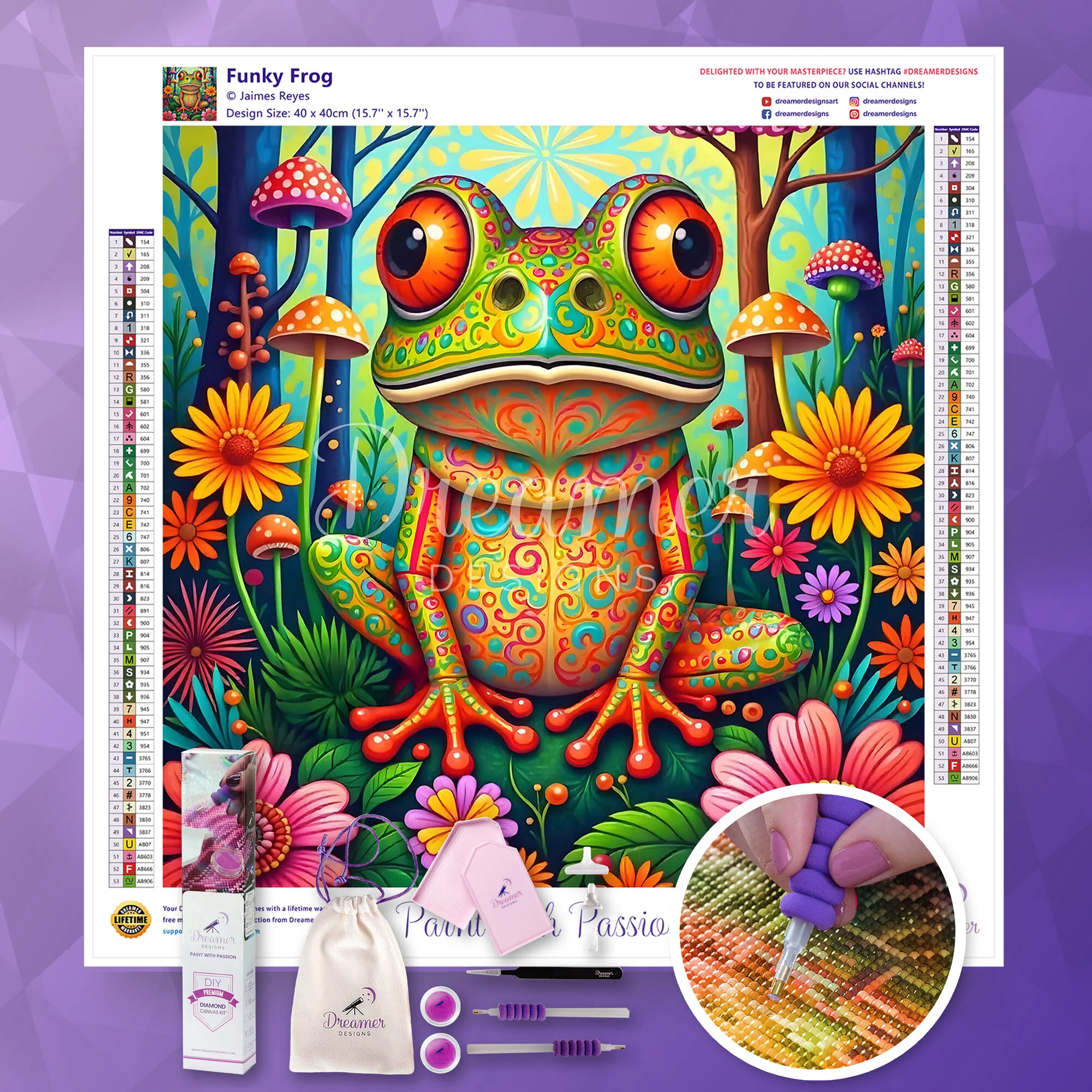 Funky Frog - Image 4