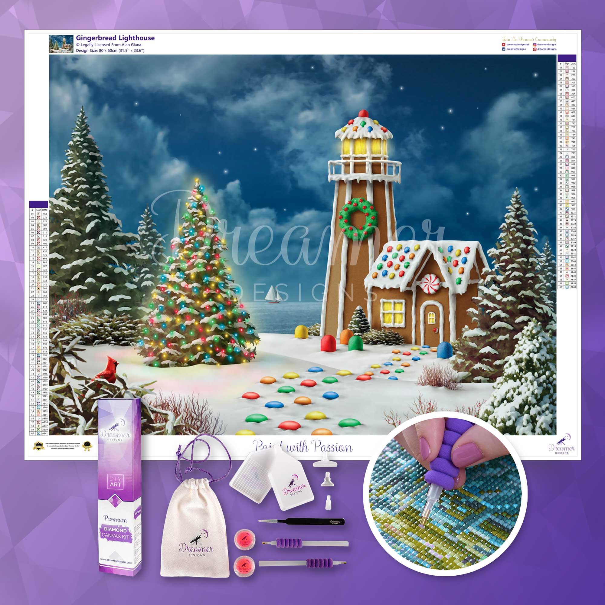 Gingerbread Lighthouse - Image 3
