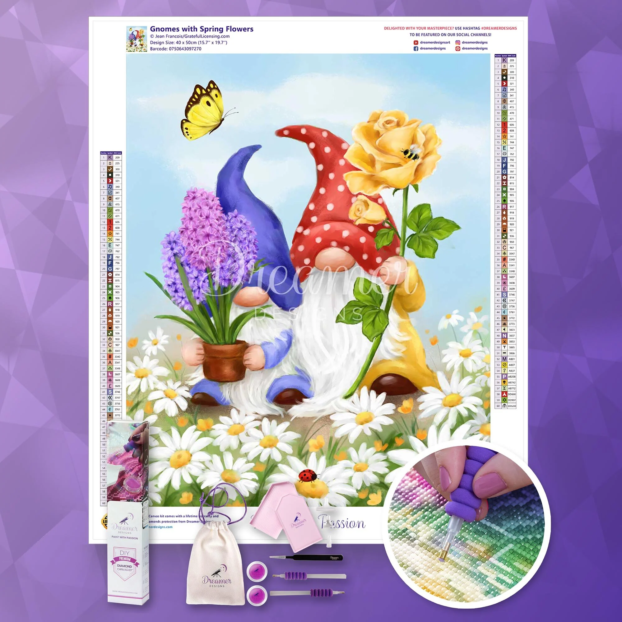 Gnomes with Spring Flowers - Image 4