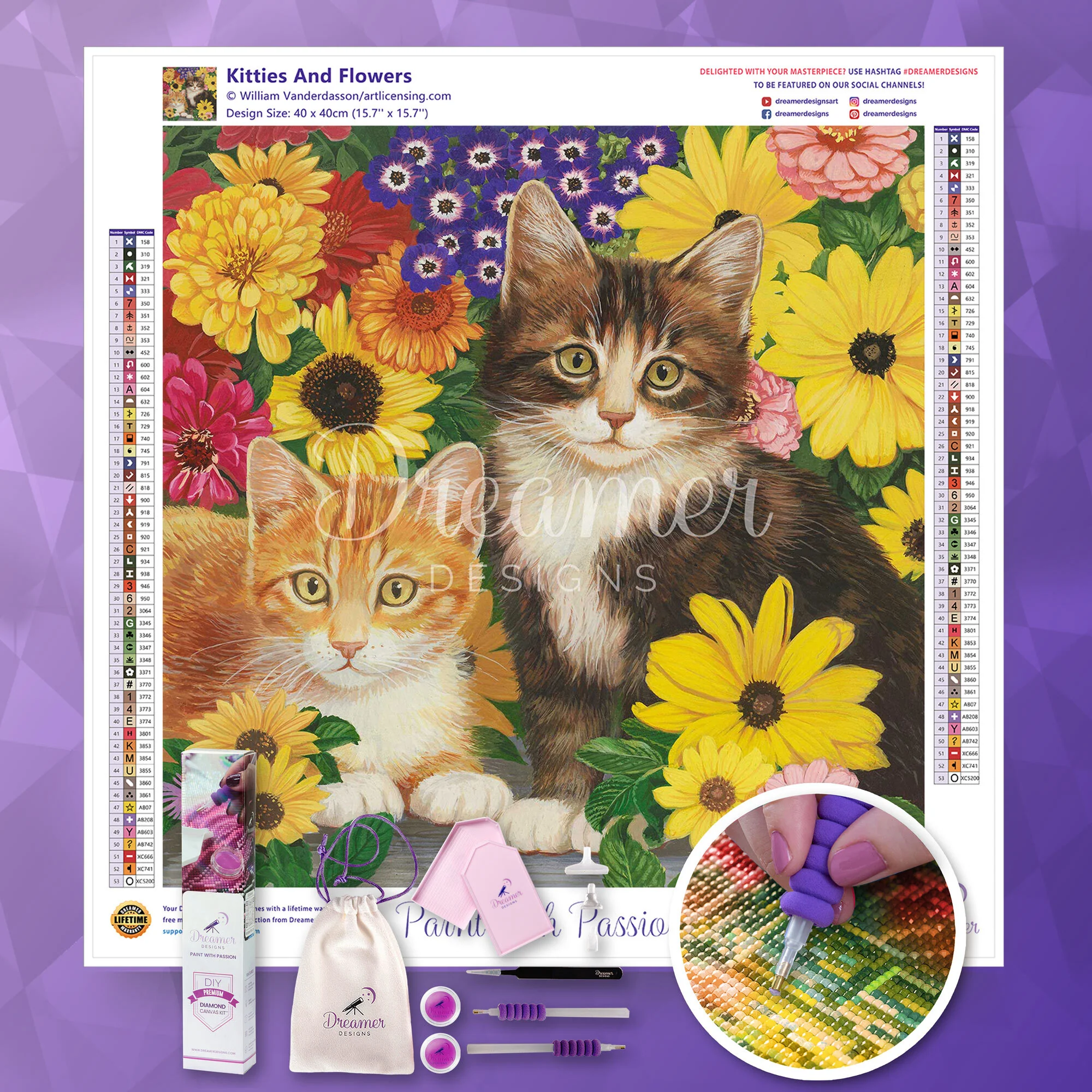 Kitties And Flowers - Image 4