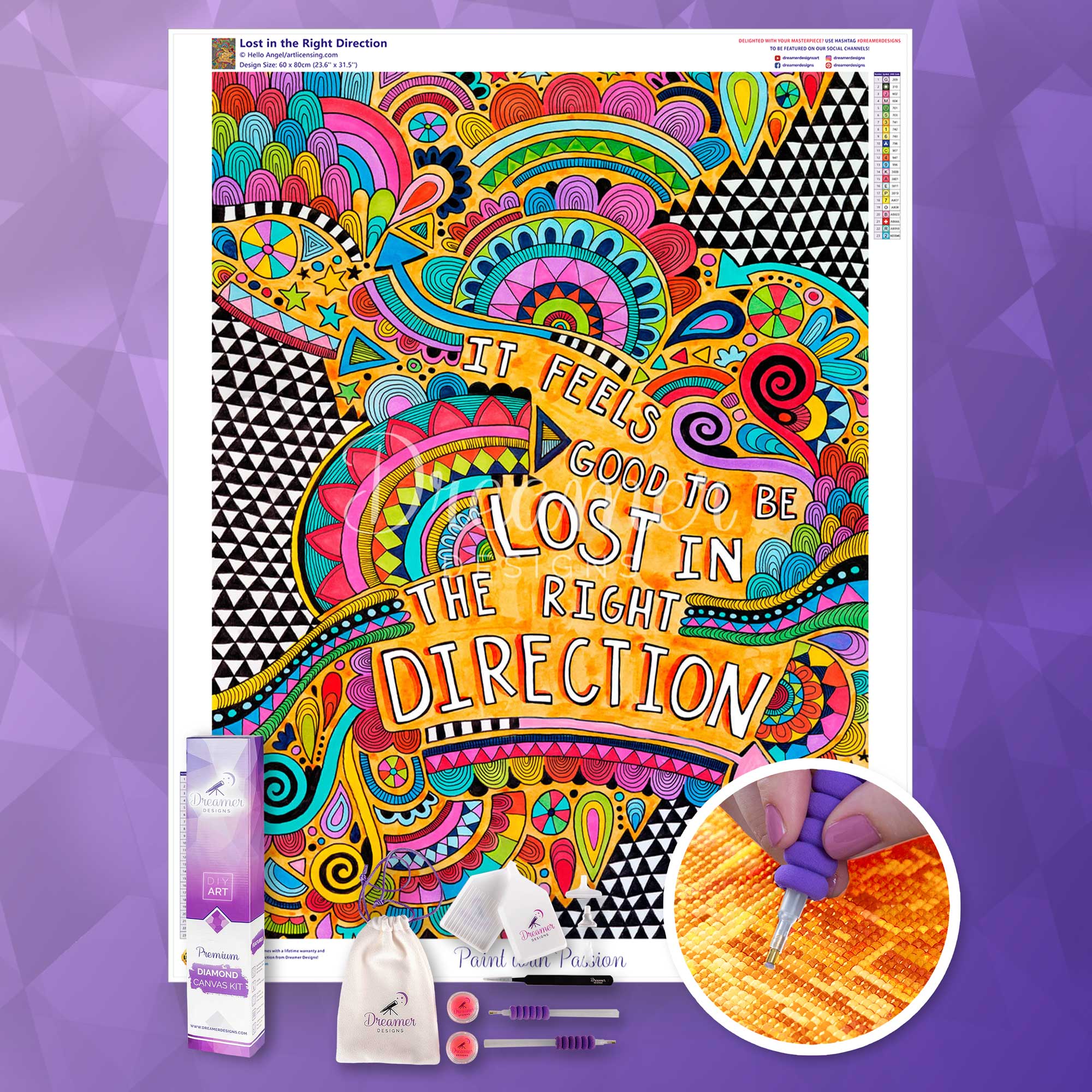 Lost in the Right Direction - Image 3