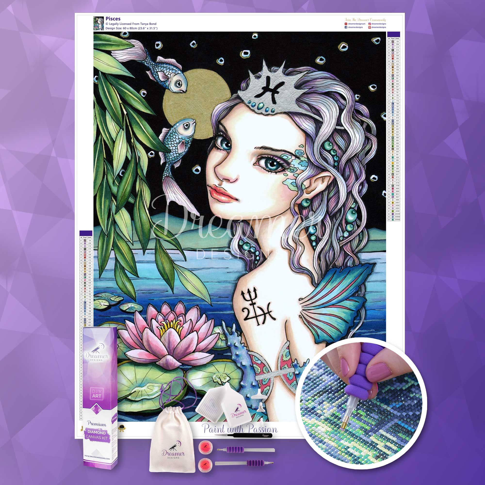 Pisces - Image 3