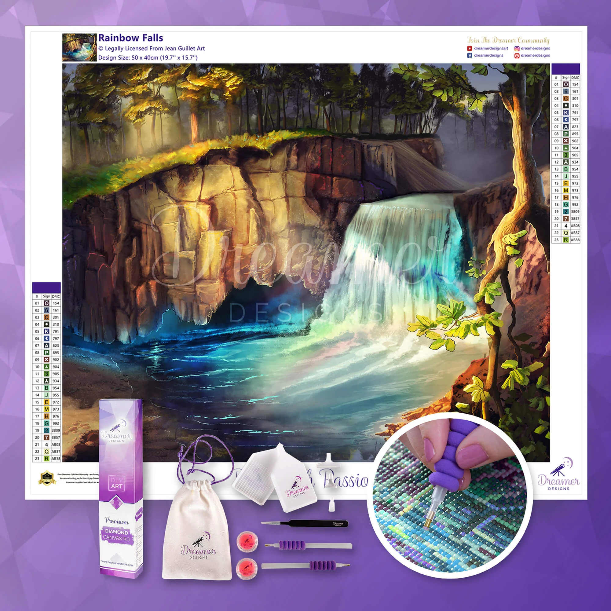 Rainbow Falls - Image 3