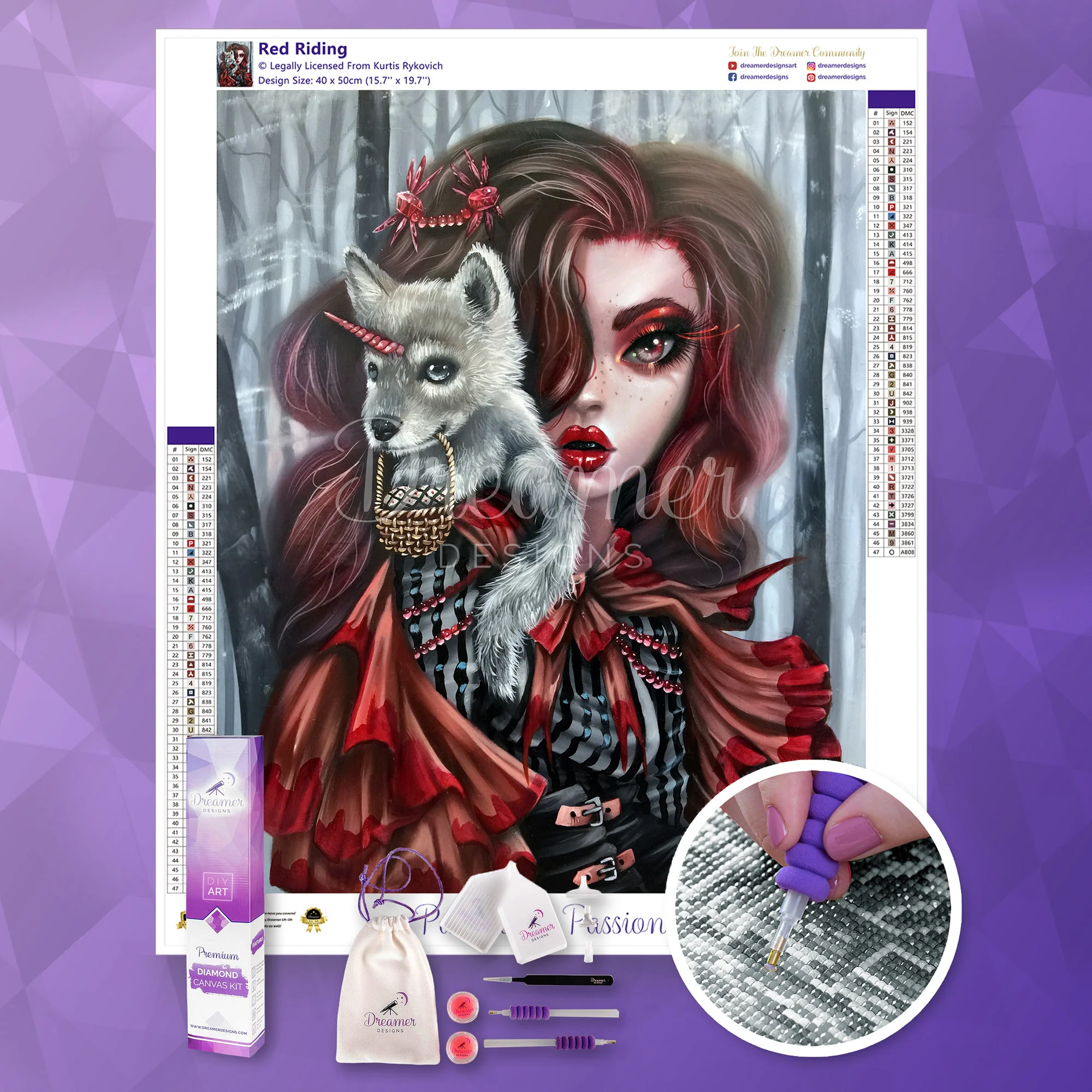 Red Riding - Image 3