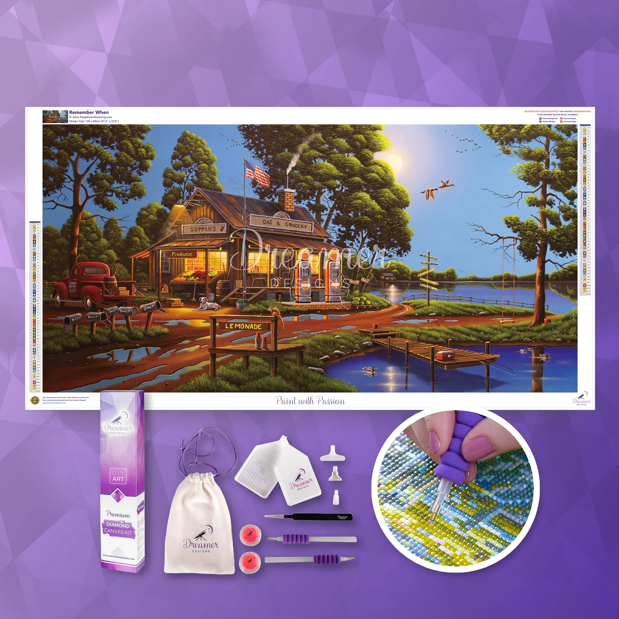 Remember When - Image 3