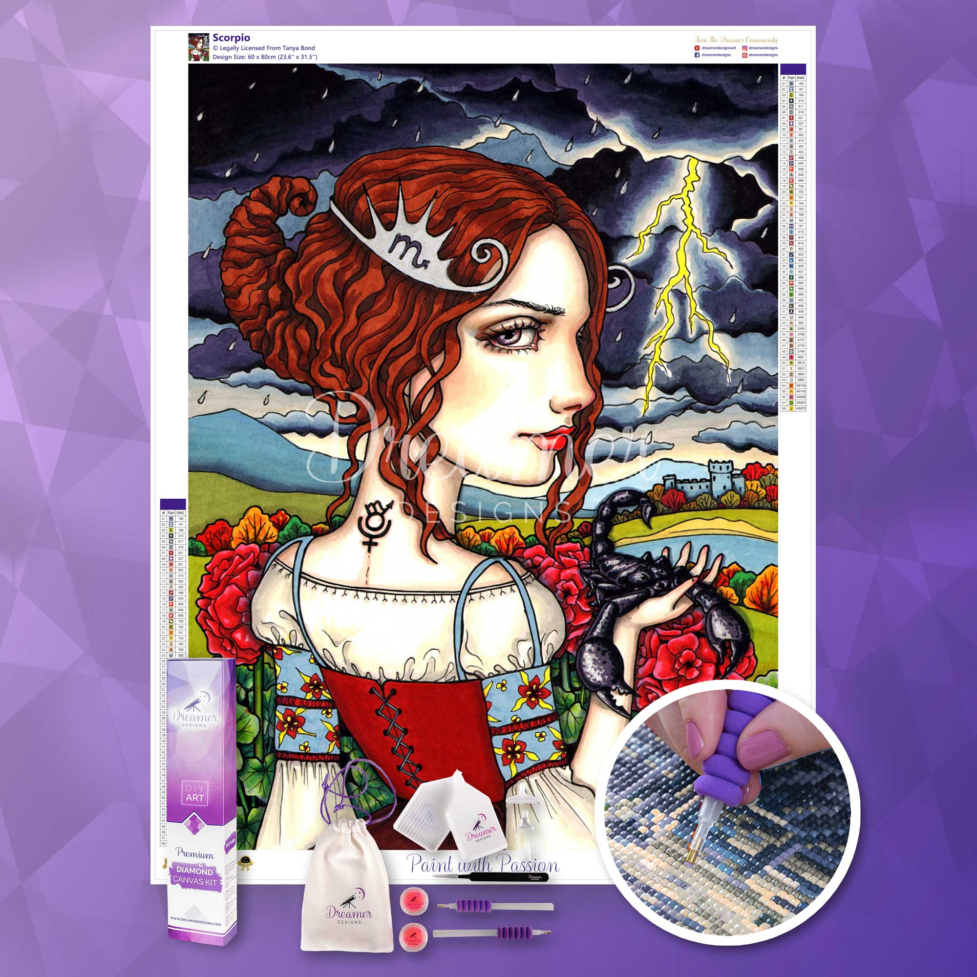 Scorpio - Image 3