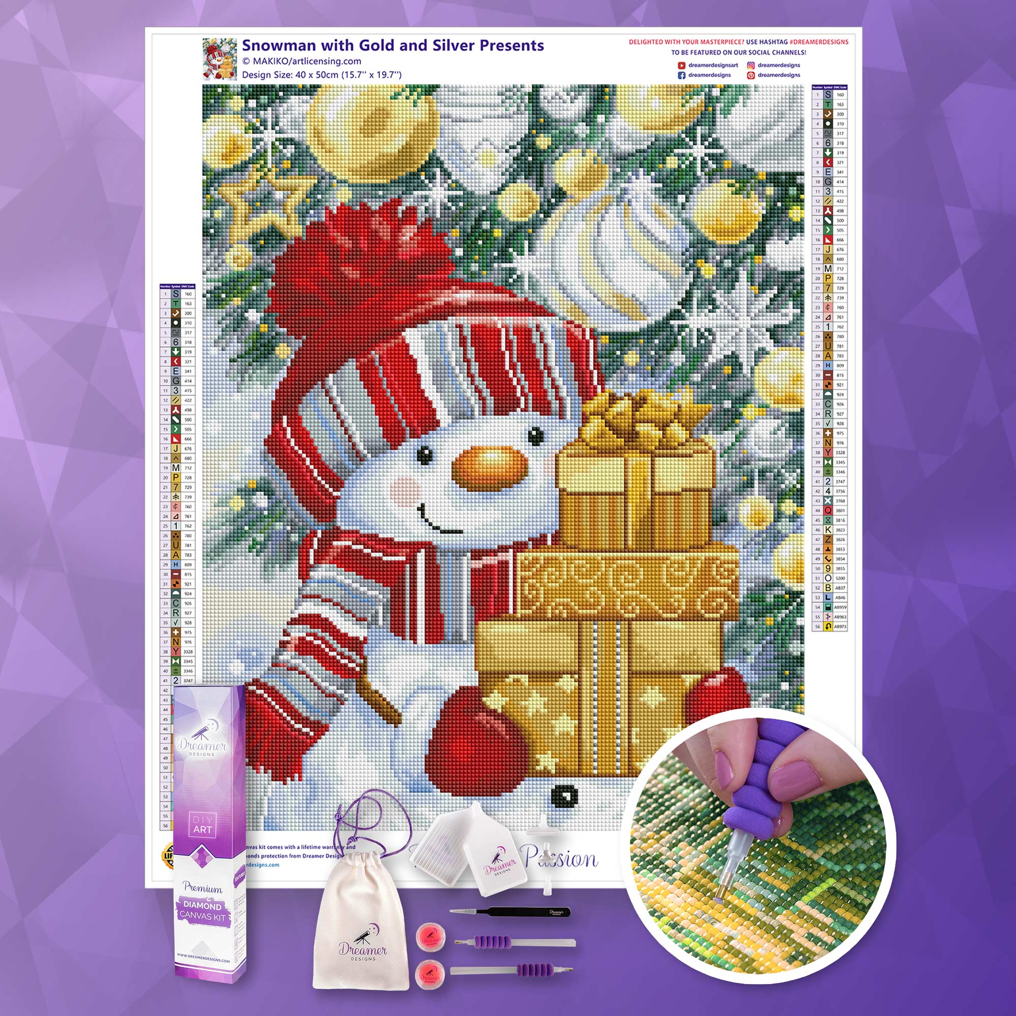 Snowman with Gold and Silver Presents - Image 3