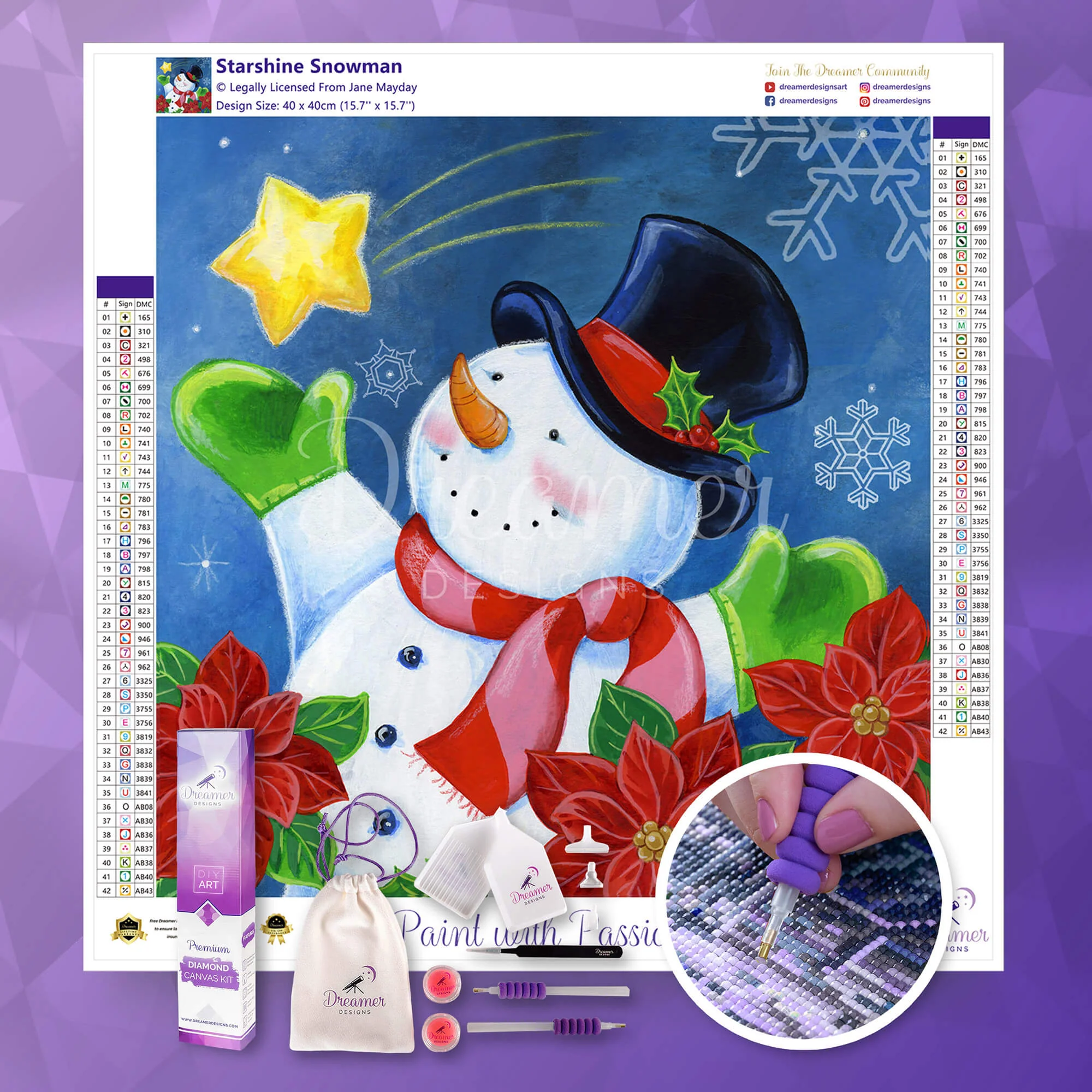 Starshine Snowman - Image 3