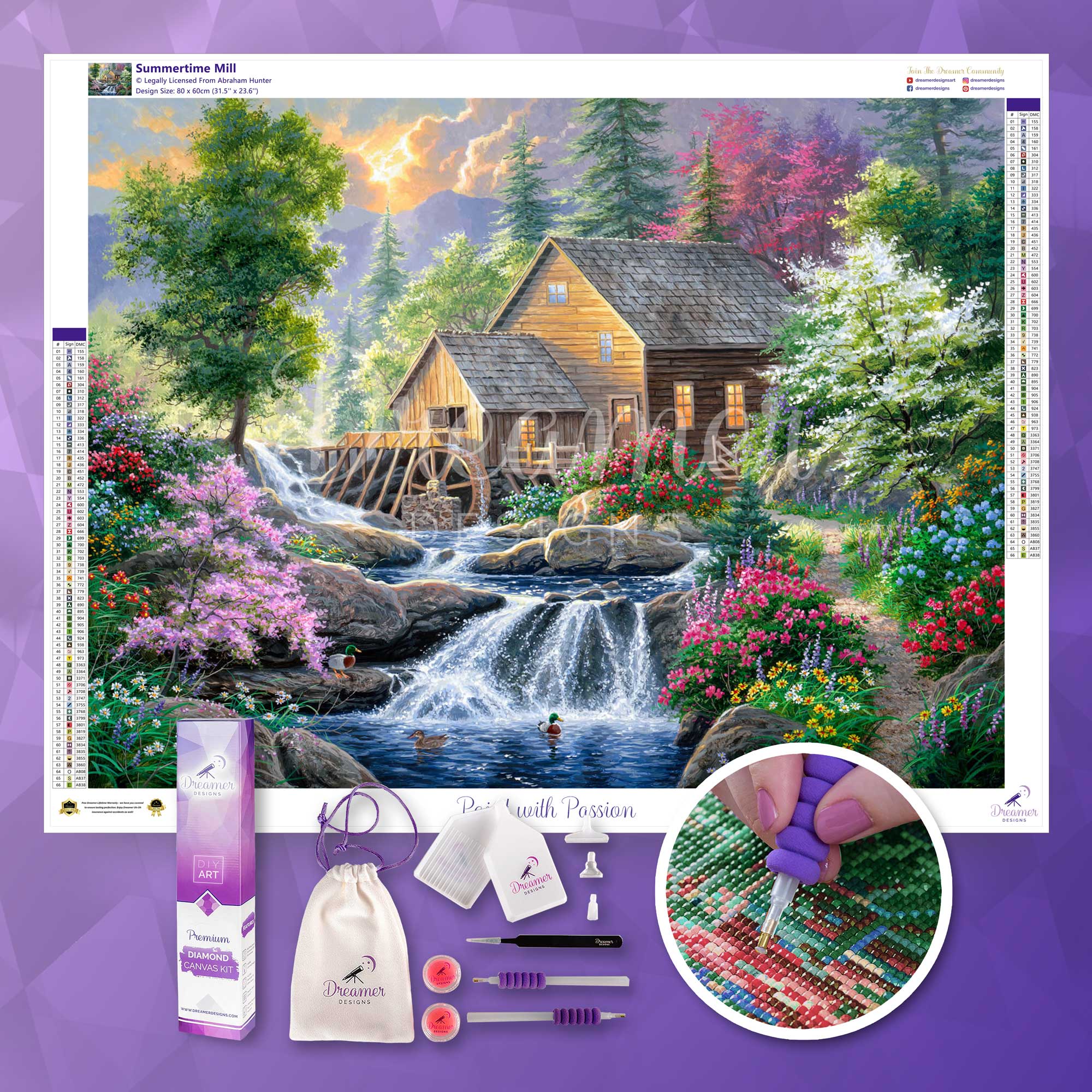 Summertime Mill - Image 3
