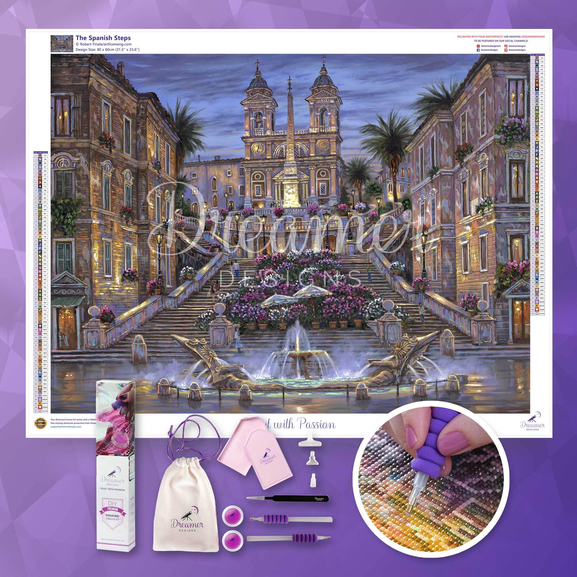 The Spanish Steps - Image 3