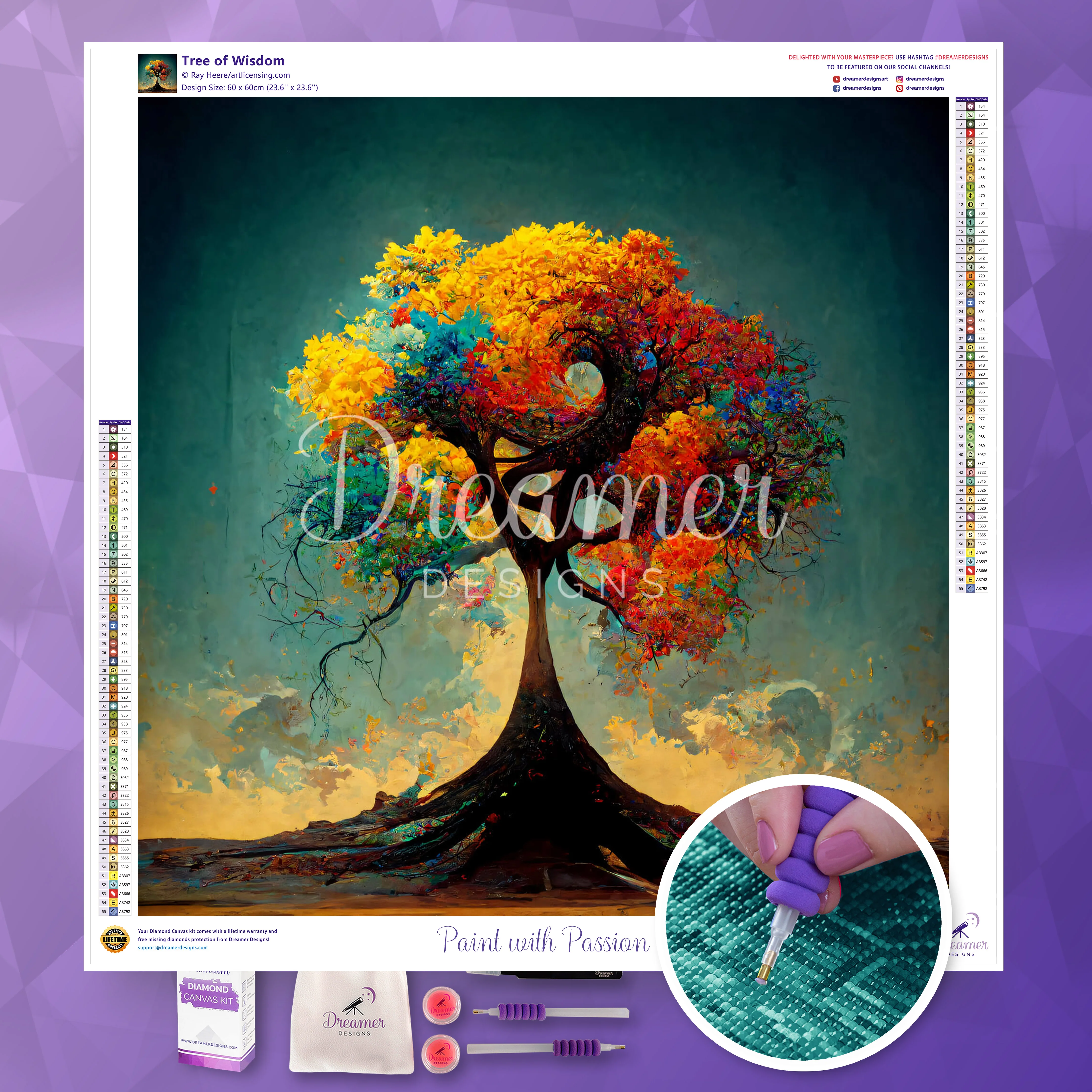Tree of Wisdom - Image 3