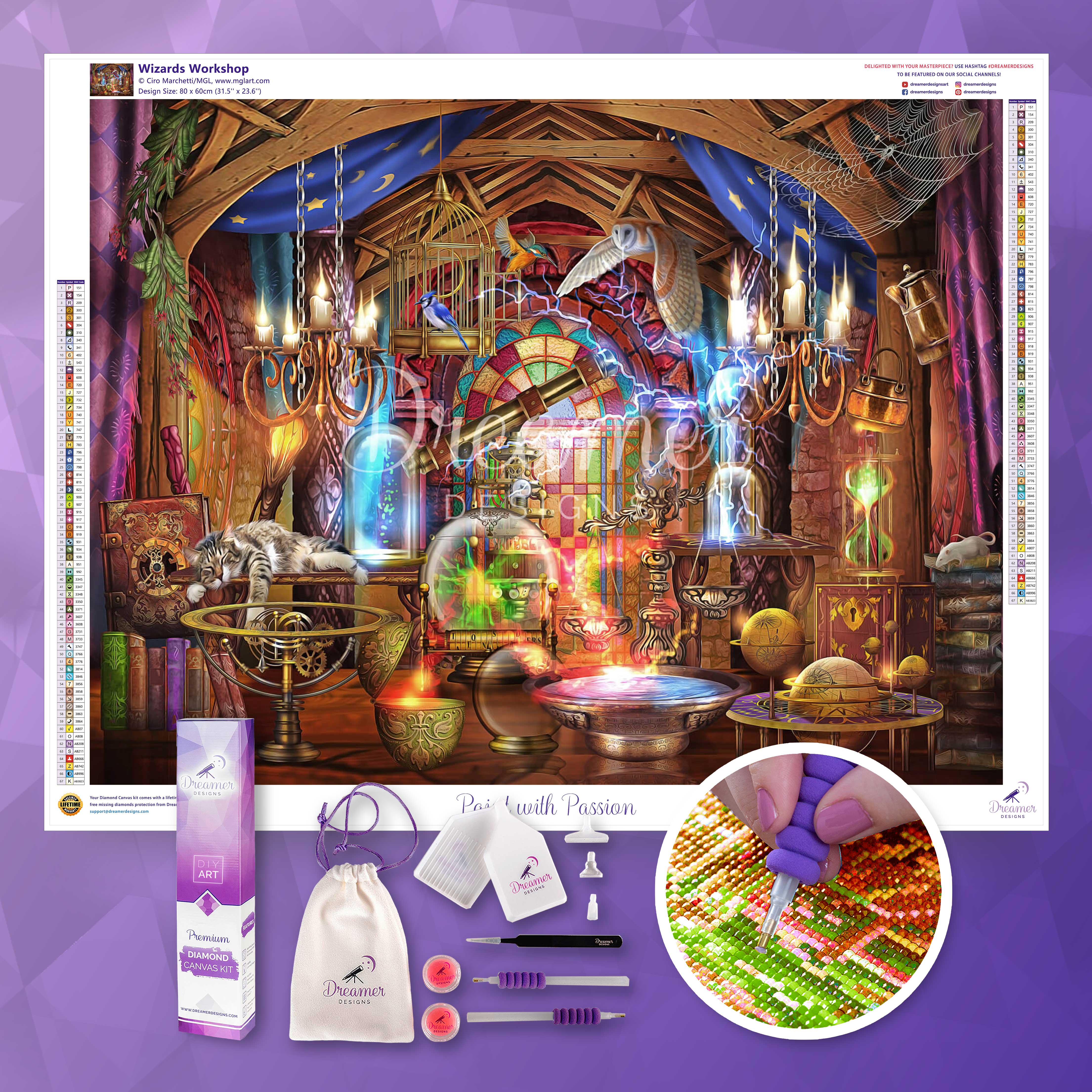 Wizards Workshop - Image 3